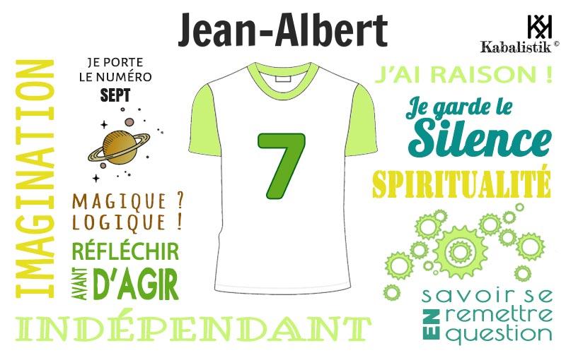 La signification numérologique du prénom Jean-albert