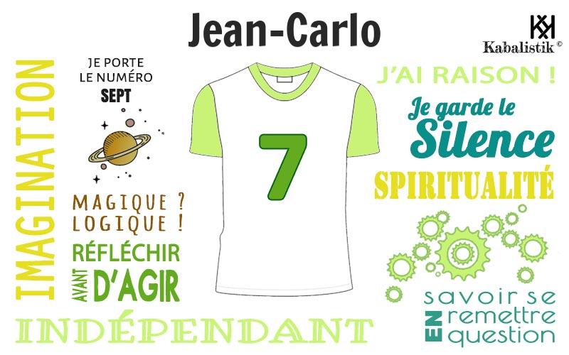 La signification numérologique du prénom Jean-carlo