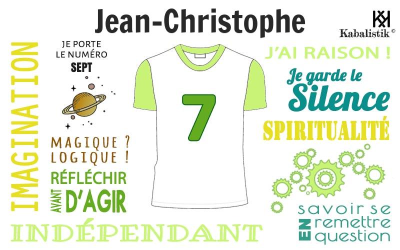 La signification numérologique du prénom Jean-christophe