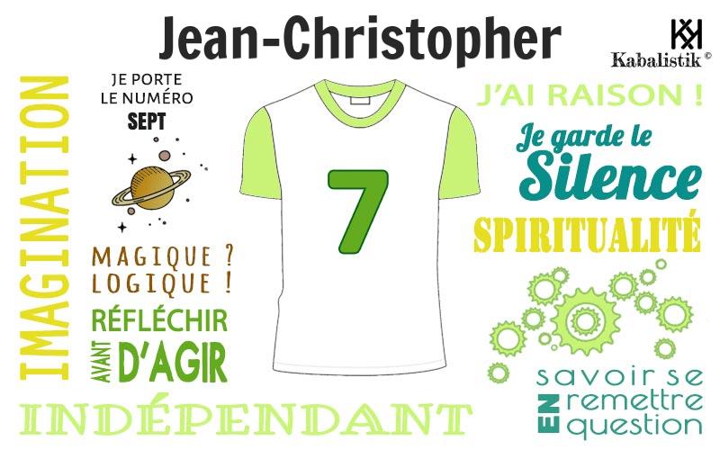 La signification numérologique du prénom Jean-christopher