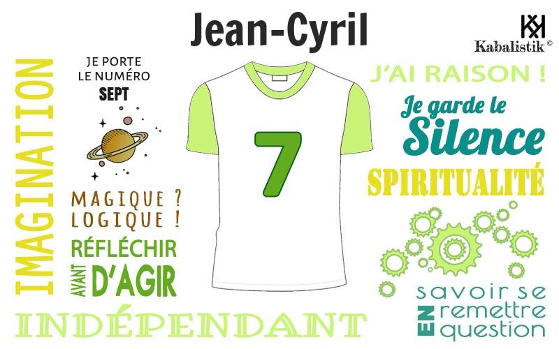 La signification numérologique du prénom Jean-cyril