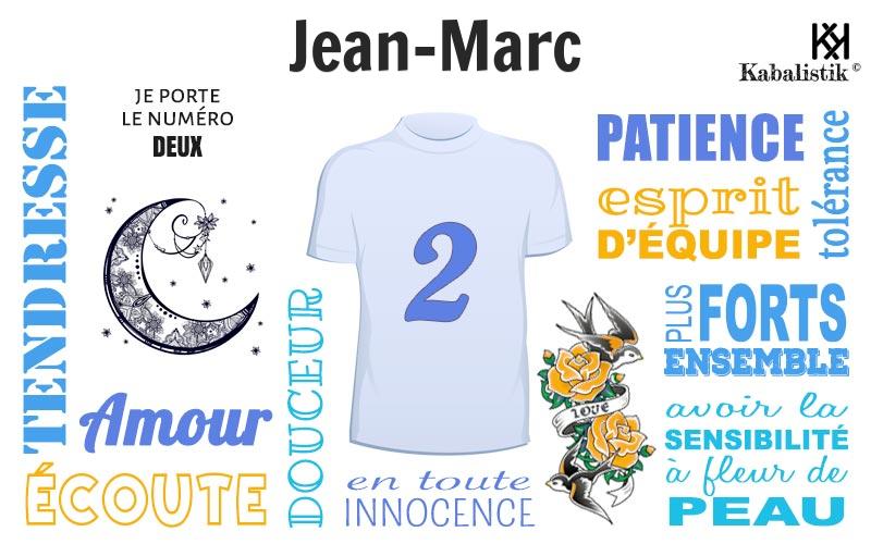 La signification numérologique du prénom Jean-marc