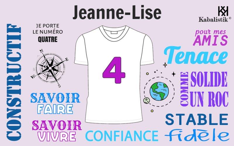 La signification numérologique du prénom Jeanne-lise