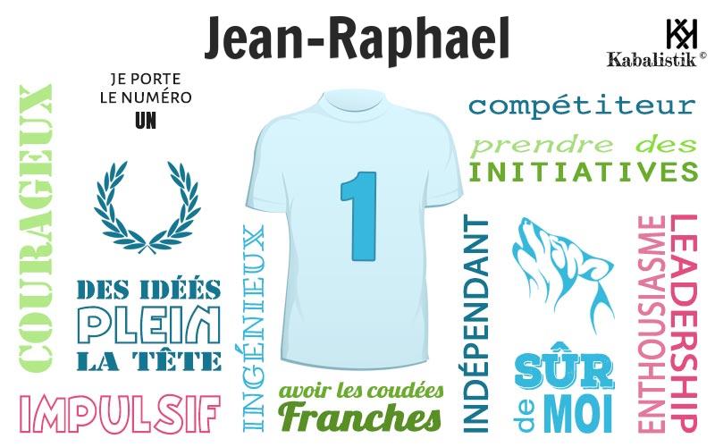 La signification numérologique du prénom Jean-raphael