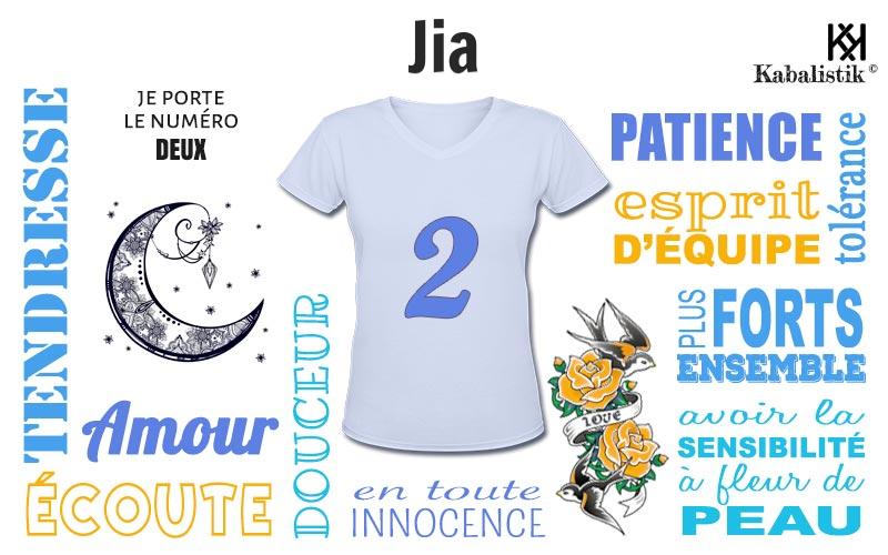 La signification numérologique du prénom Jia