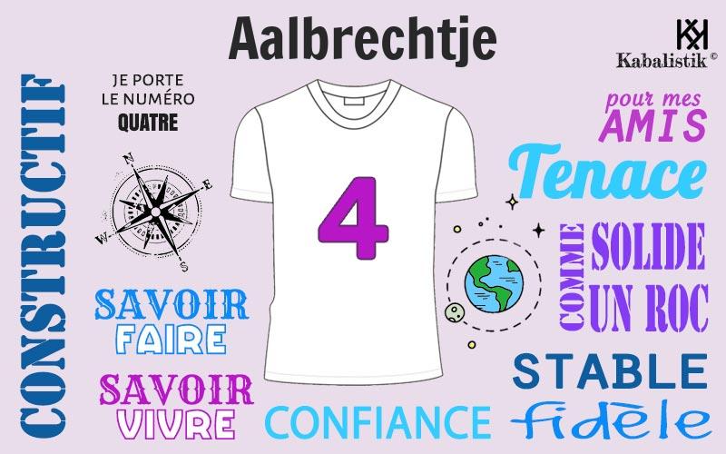 La signification numérologique du prénom Aalbrechtje