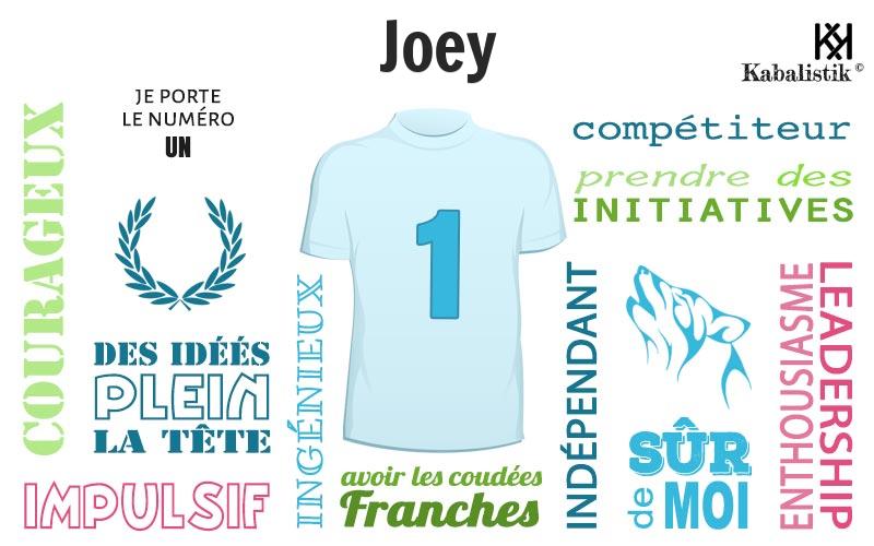 La signification numérologique du prénom Joey