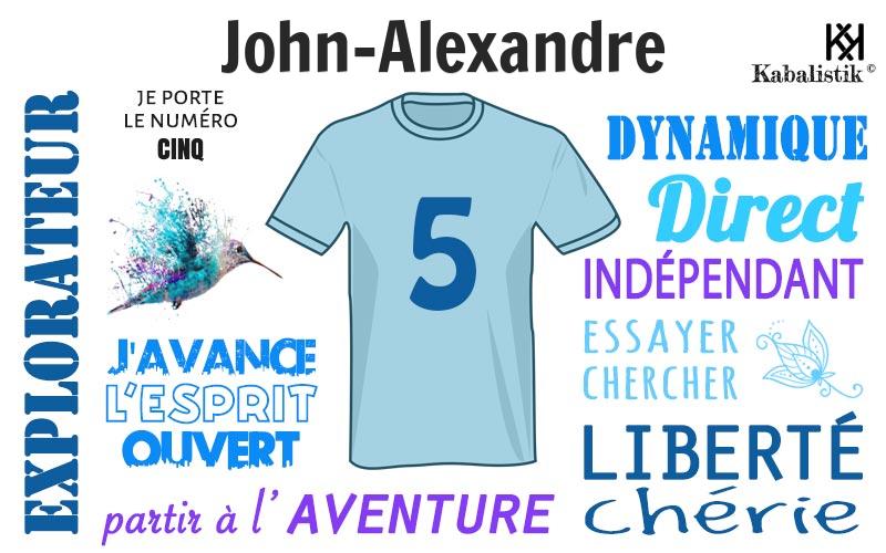 La signification numérologique du prénom John-alexandre