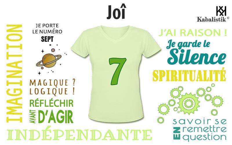 La signification numérologique du prénom Joî