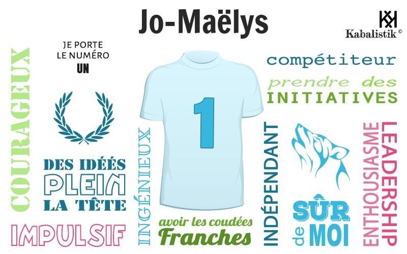 La signification numérologique du prénom Jo-maëlys