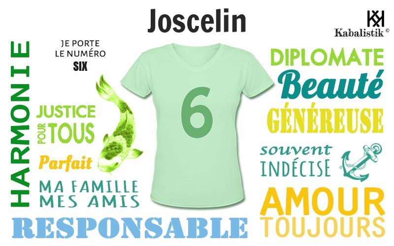 La signification numérologique du prénom Joscelin
