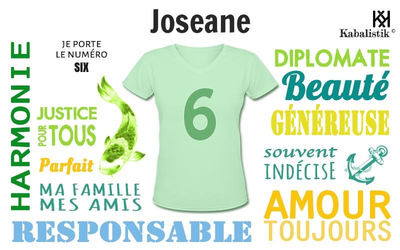 La signification numérologique du prénom Joseane