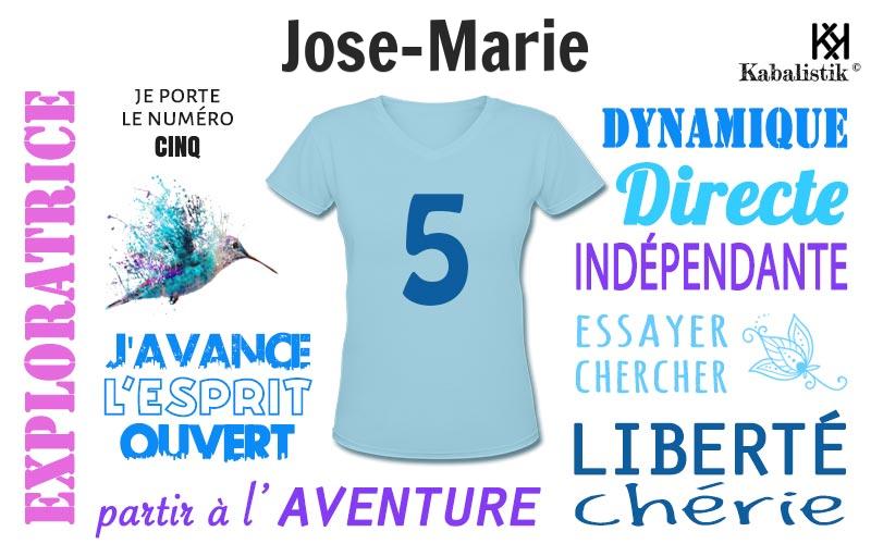 La signification numérologique du prénom Jose-marie