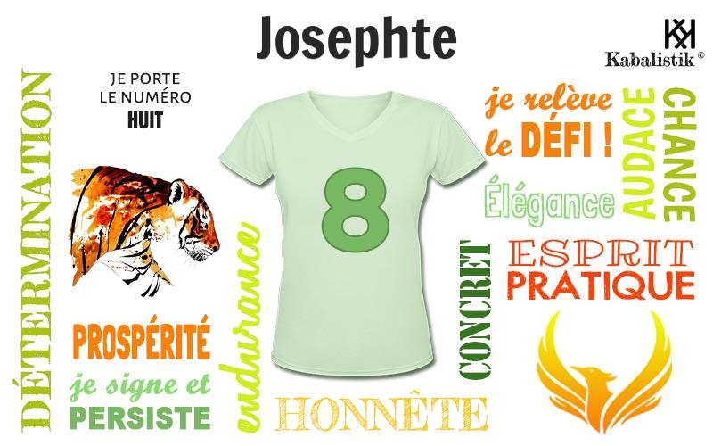 La signification numérologique du prénom Josephte