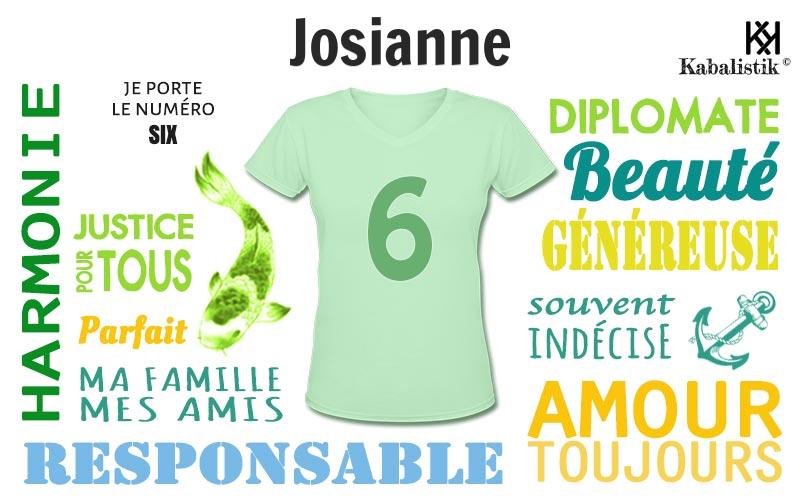 La signification numérologique du prénom Josianne