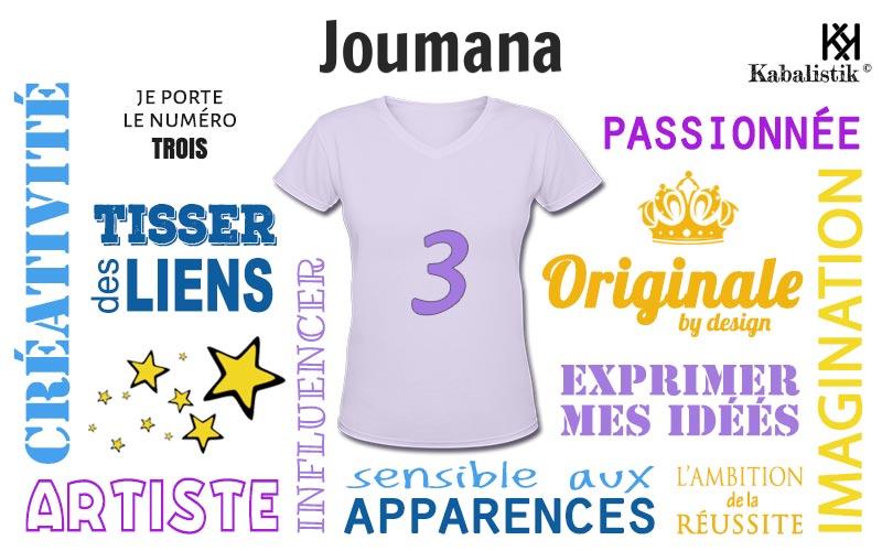 La signification numérologique du prénom Joumana