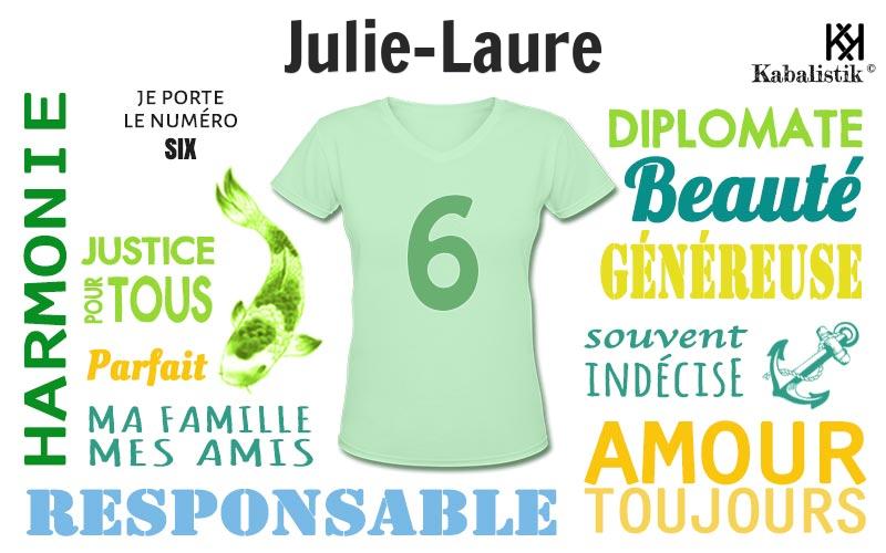 La signification numérologique du prénom Julie-laure