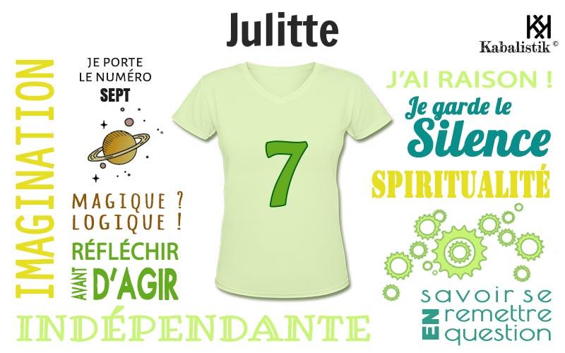 La signification numérologique du prénom Julitte