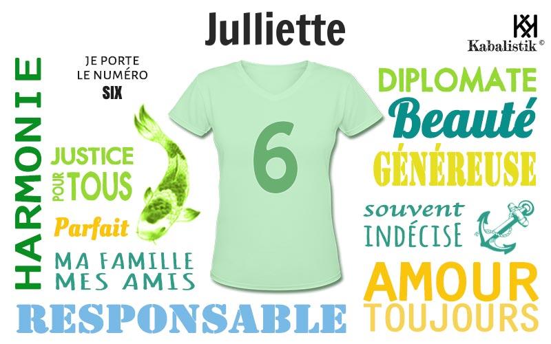 La signification numérologique du prénom Julliette