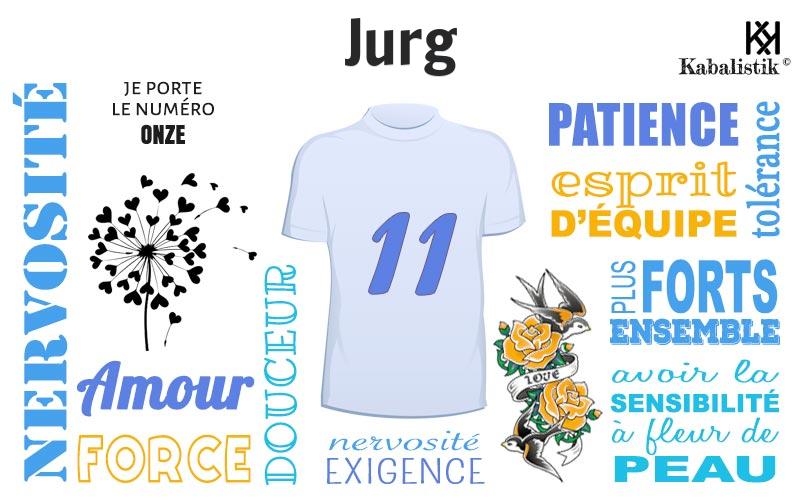 La signification numérologique du prénom Jurg