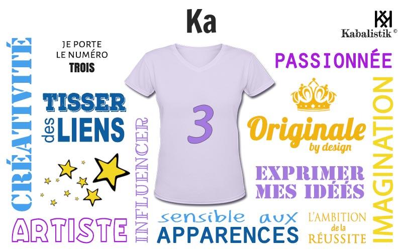 La signification numérologique du prénom Ka