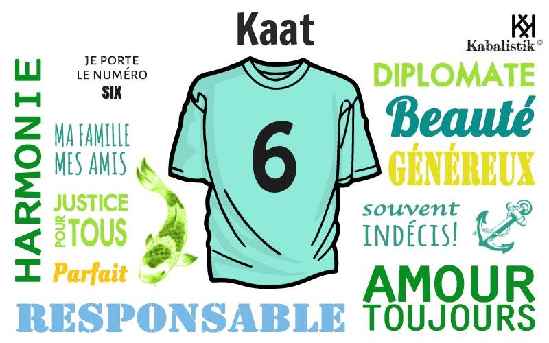 La signification numérologique du prénom Kaat