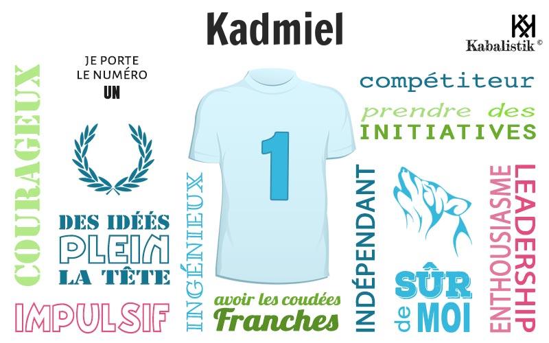 La signification numérologique du prénom Kadmiel