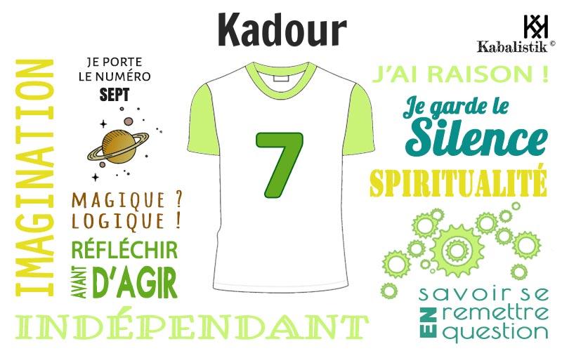 La signification numérologique du prénom Kadour