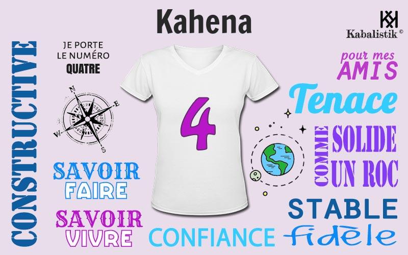 La signification numérologique du prénom Kahena