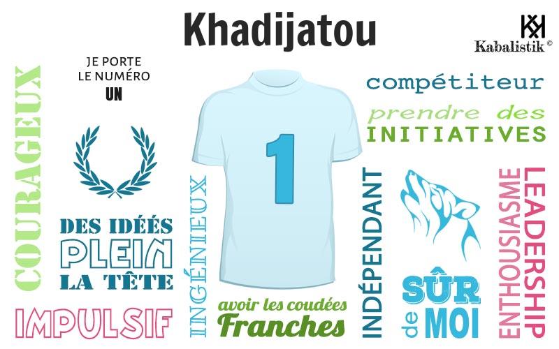 La signification numérologique du prénom Khadijatou