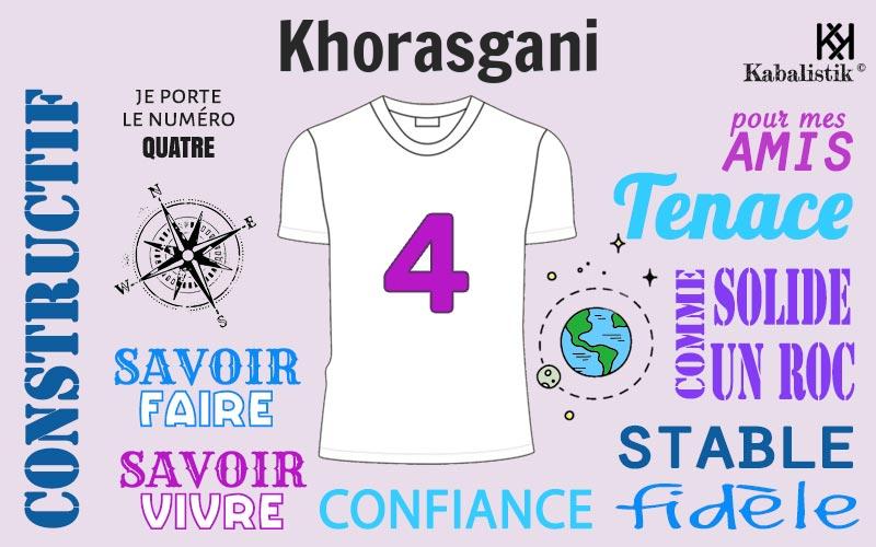 La signification numérologique du prénom Khorasgani