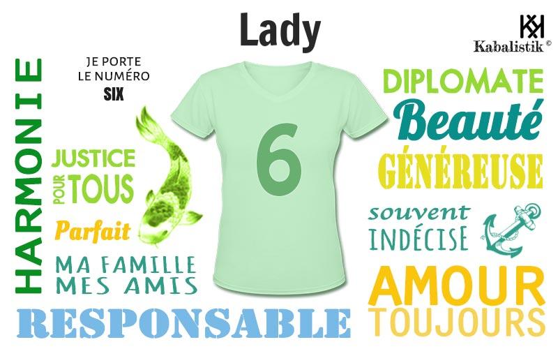 La signification numérologique du prénom Lady