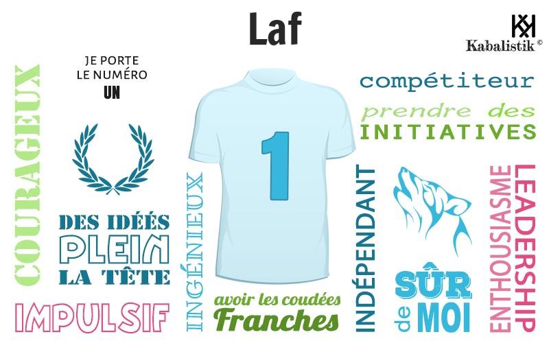 La signification numérologique du prénom Laf