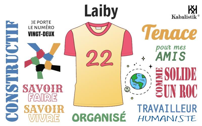 La signification numérologique du prénom Laiby