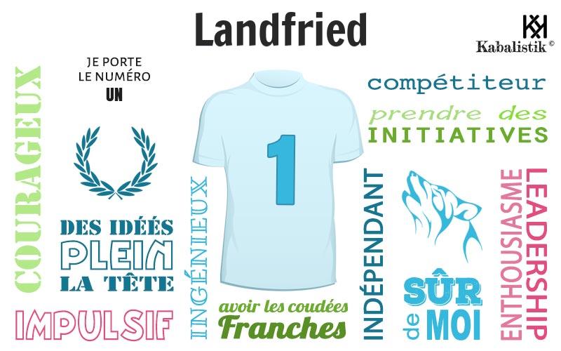 La signification numérologique du prénom Landfried
