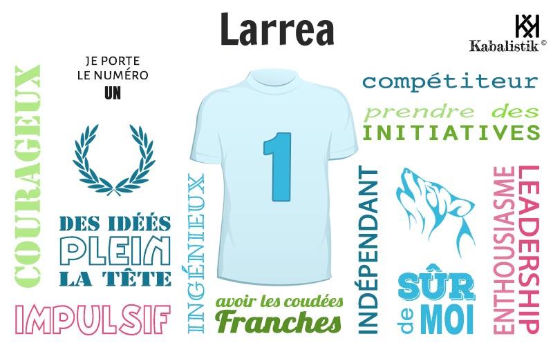 La signification numérologique du prénom Larrea