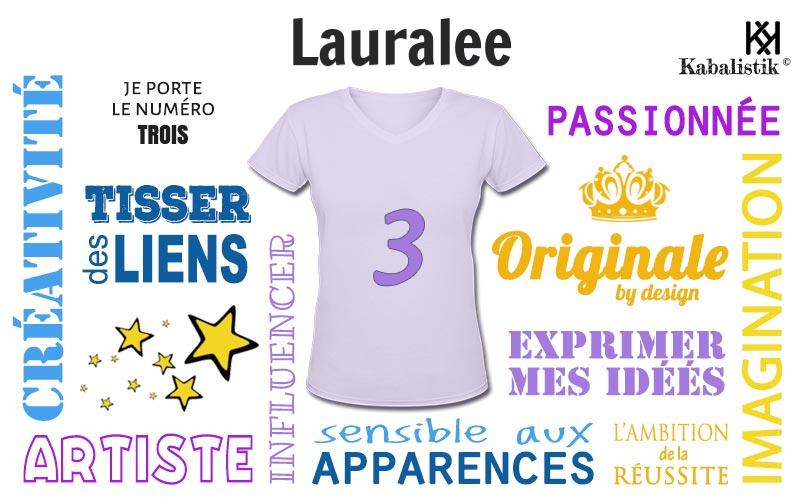 La signification numérologique du prénom Lauralee