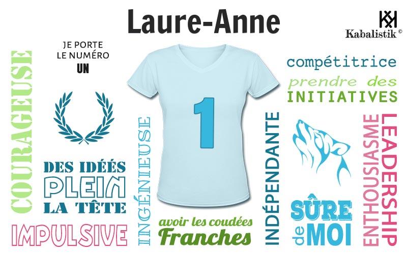 La signification numérologique du prénom Laure-anne