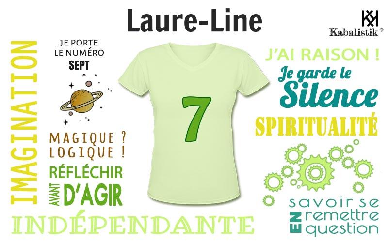 La signification numérologique du prénom Laure-line