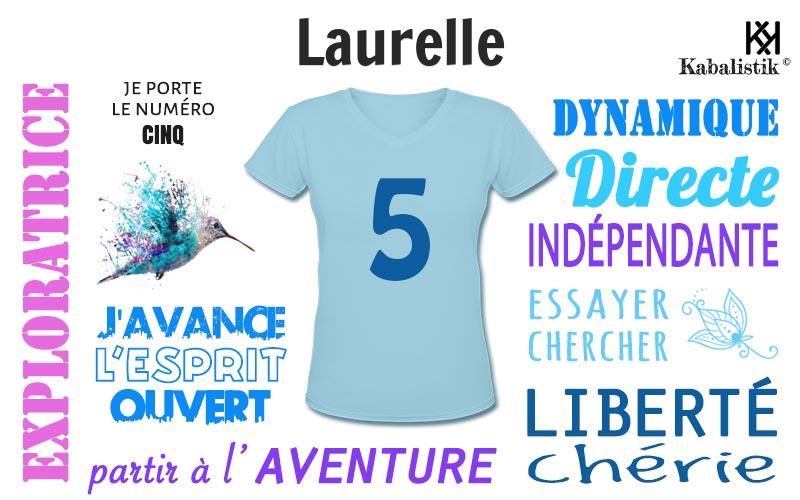 La signification numérologique du prénom Laurelle