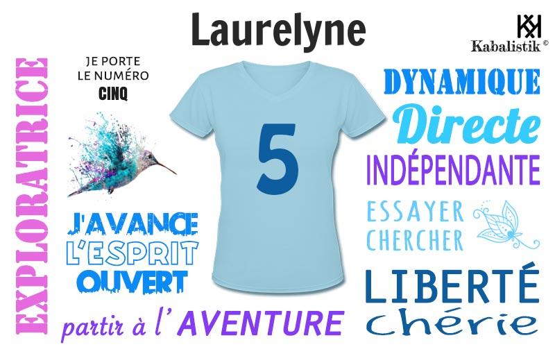 La signification numérologique du prénom Laurelyne