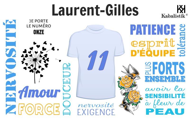 La signification numérologique du prénom Laurent-gilles