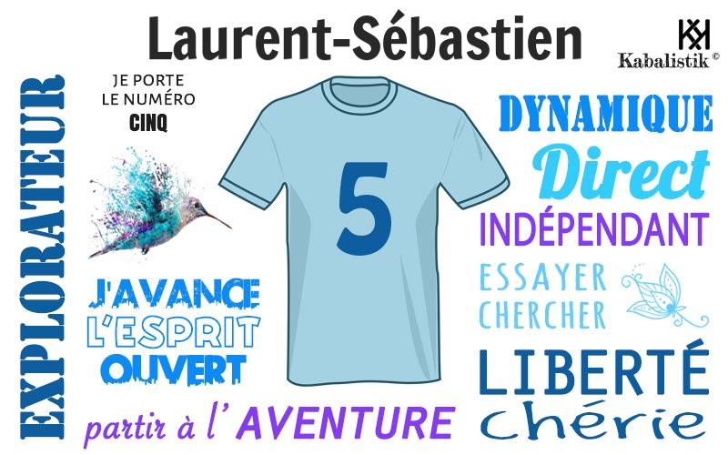 La signification numérologique du prénom Laurent-sébastien