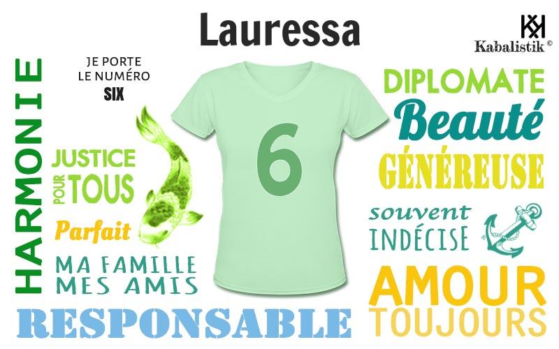 La signification numérologique du prénom Lauressa
