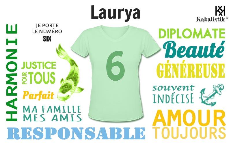 La signification numérologique du prénom Laurya