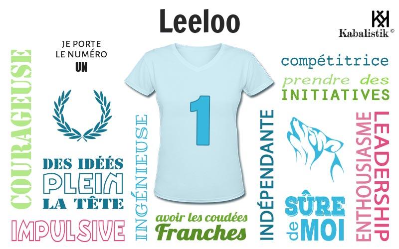 La signification numérologique du prénom Leeloo
