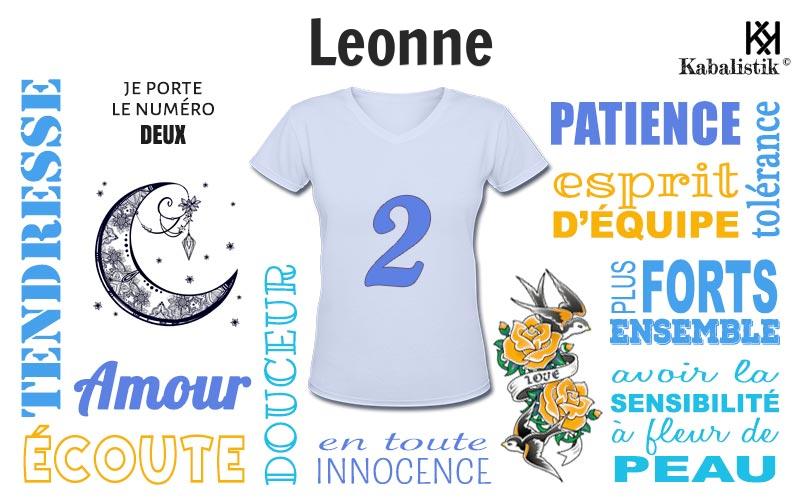 La signification numérologique du prénom Leonne