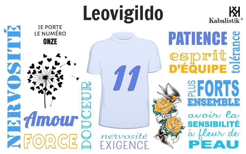 La signification numérologique du prénom Leovigildo