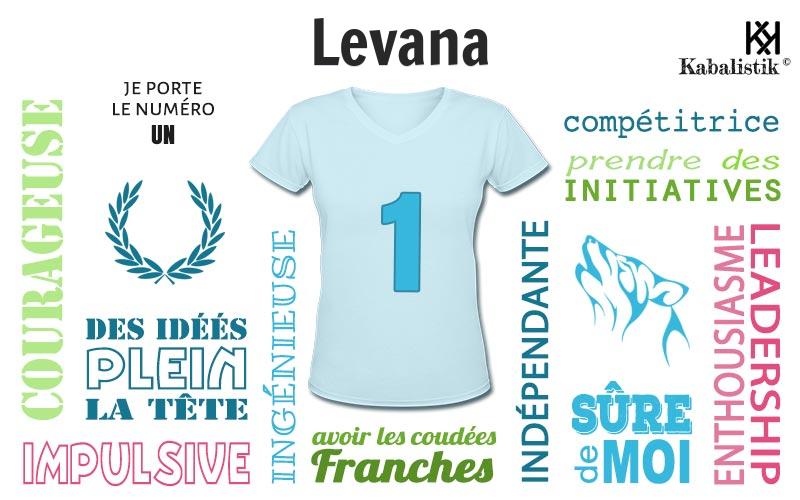 La signification numérologique du prénom Levana