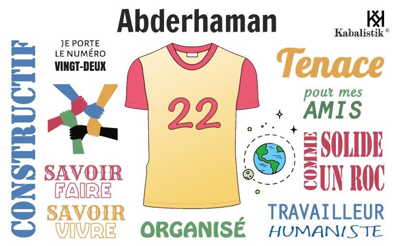 La signification numérologique du prénom Abderhaman